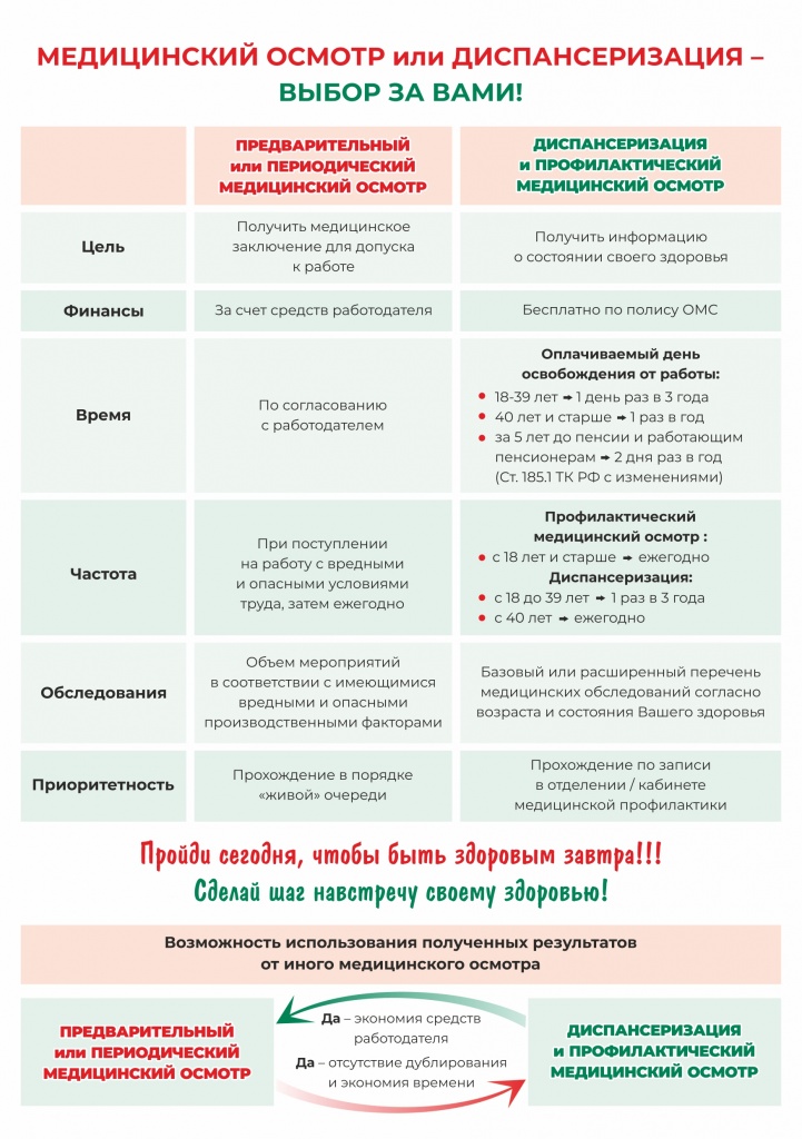Памятка для населения ПМО, Д и УД_2.jpg